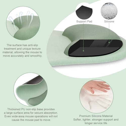 MOSISO Soporte para reposamuñecas para alfombrilla de ratón y teclado, alfombrilla ergonómica curvada circular y posavasos, base antideslizante para el hogar/oficina, alivio del dolor y almohadilla de escritura fácil con paño suave y forro de silicona, verde antiguo - imagen 3