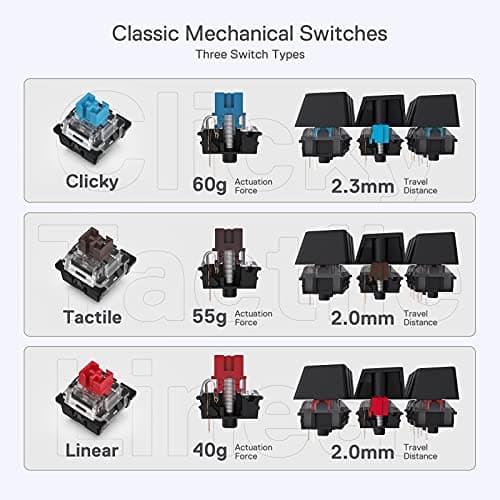 Redragon K630 Dragonborn 60% Teclado para Juegos RGB con Cable, Teclado mecánico Compacto de 61 Teclas con Interruptor Rojo Lineal, Soporte para Controlador Pro, Negro - imagen 5