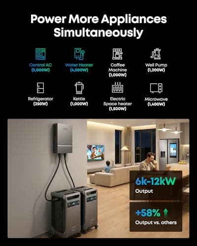 Central eléctrica portátil Anker SOLIX F3800 Plus (2025 NUEVO), 3840 Wh, entrada solar de 3200 W, generadores para uso doméstico, ampliable a 53 kWh, funciona con generador, para cortes de energía, vehículos recreativos y emergencias - imagen 4