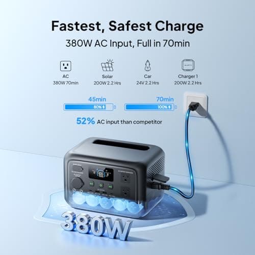 Estación de energía portátil BLUETTI Elite 30 V2 de 600 W (elevación de energía de 1500 W), batería LiFePO4 de 288 Wh con UPS de 10 ms, energía de respaldo de emergencia para apagones en el hogar/tormenta de invierno, generador solar para acampar/viajes por carretera - imagen 5