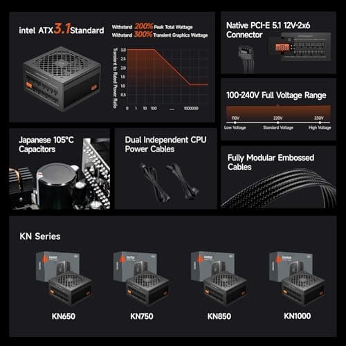 PCCOOLER PSU Fuente de alimentación totalmente modular, 650W ATX 3.1, certificación 80 Plus Gold, PCIe 5.1 12V-2×6, condensadores japoneses, cables ultraflexibles, garantía de 5 años (KN650) - imagen 4