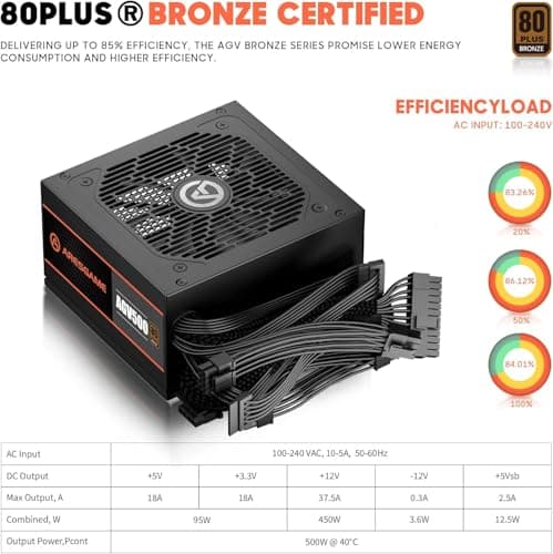 Fuente de alimentación ARESGAME Serie AGV de 500 W, certificación 80 Plus Bronze, fuente de alimentación no modular, 5 años de garantía - imagen 3